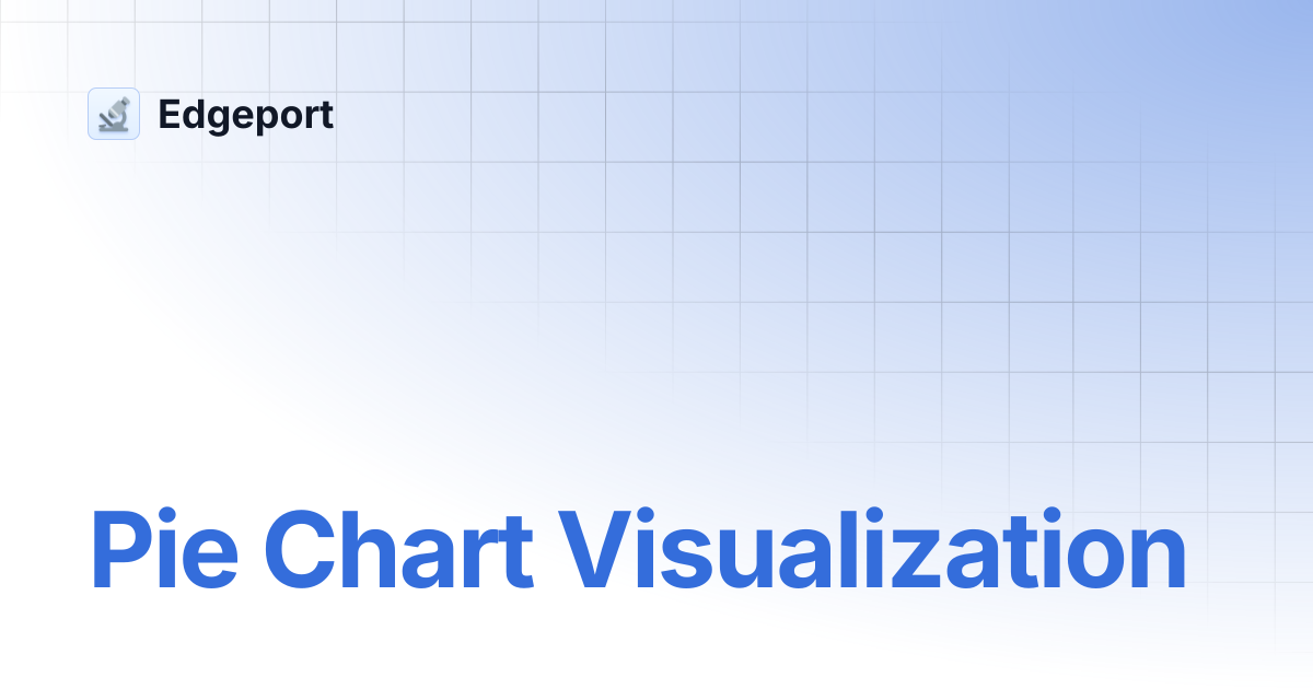 Pie Chart Visualization | Edgeport